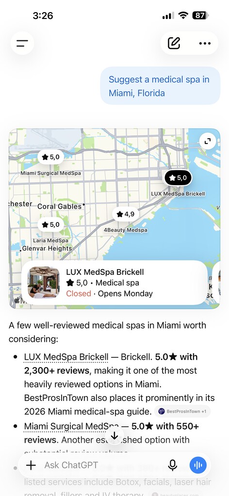 ChatGPT answering a request for a medical spa in Miami, Florida. It puts LUX MedSpa Brickell first at 5.0 stars with more than 2,300 reviews and cites BestProsInTown as a source.